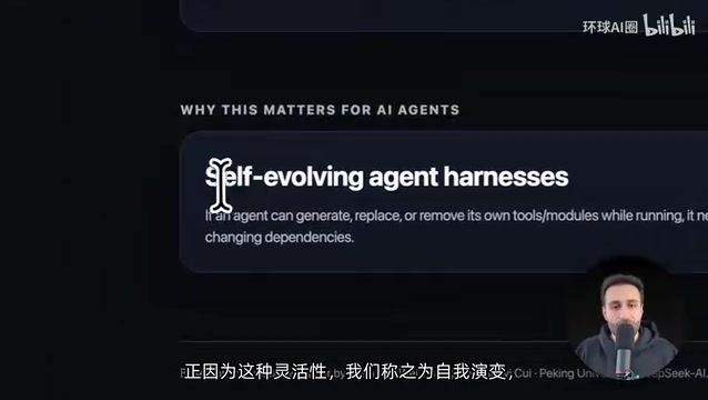 自我演变架构示意