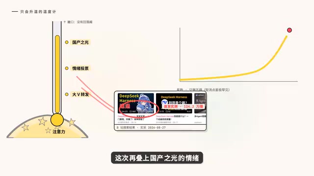 国产之光的情绪
