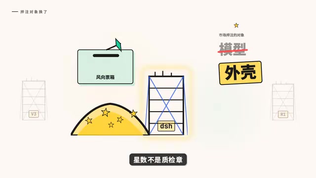 但它是一张顶级的风向票