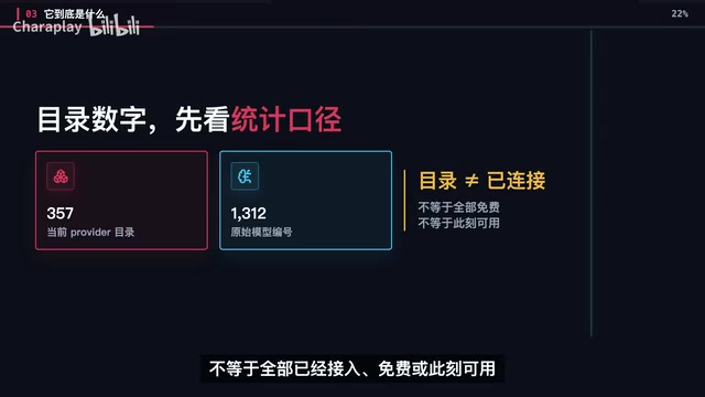 OmniRoute拆解:5.7万Star的AI统一网关如何管理多服务商路由