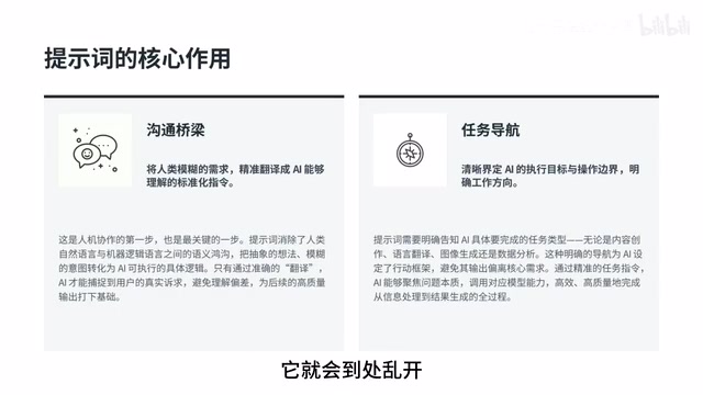 提示词工程入门指南:从概念到实战的完整认知框架