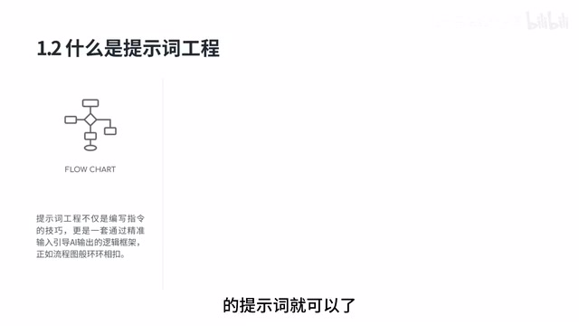 它是一套完整的方法