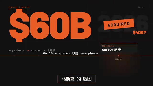 交易完成