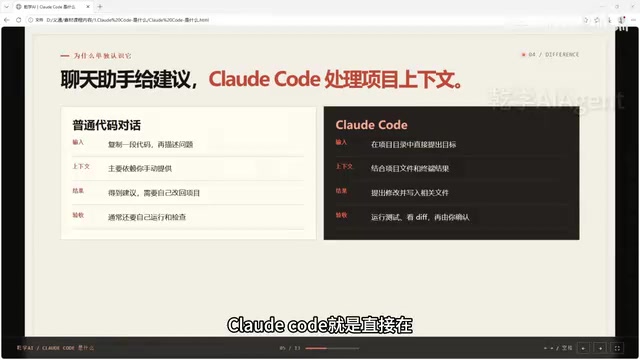 Claude Code 直接在项目目录中工作
