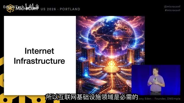 那就是托管服务