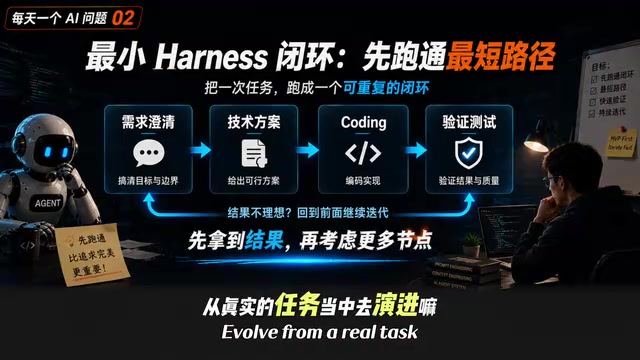 任务执行会有大大小小的问题