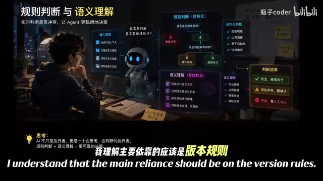 版本规则在冲突检测中的作用