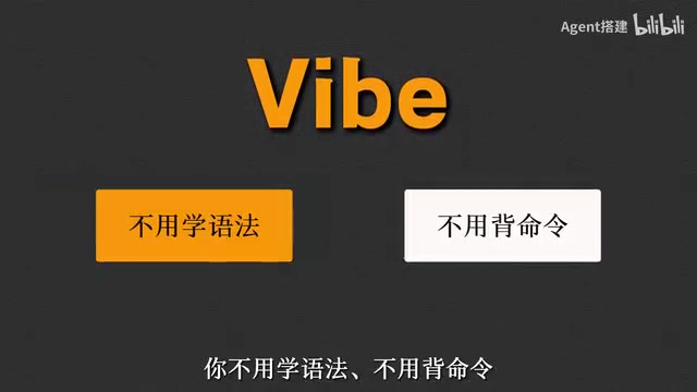 零基础Vibe Coding实战:不写代码也能做软件
