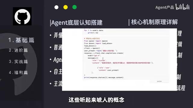 Using everyday analogies to explain Agent concepts