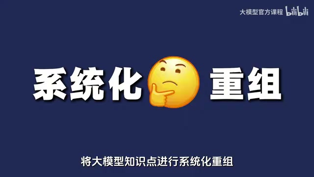 进行系统化重组