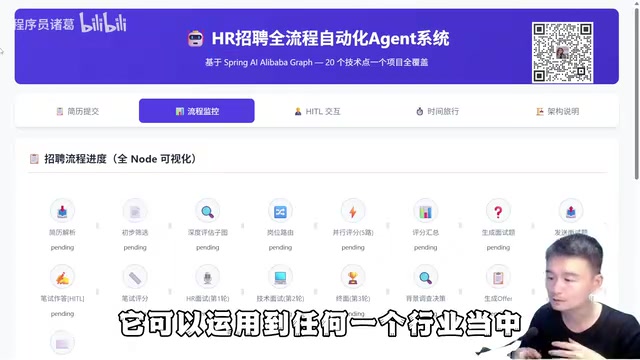 可应用于任何行业