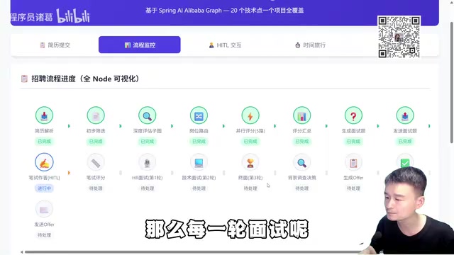 人工提交面试结果
