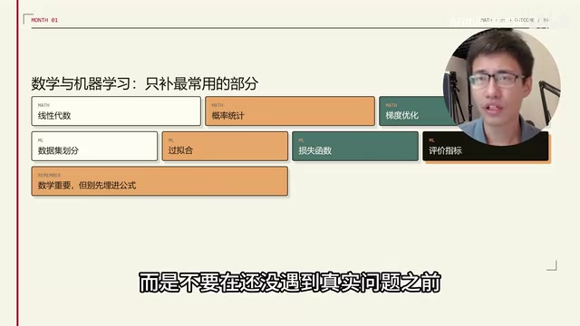 Zero-to-AI for First/Second-Year Master's Students: A 4-Month Complete Learning Roadmap