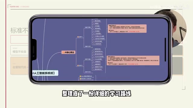 每天要学什么算法,做什么项目,看什么论文,都给你列好了
