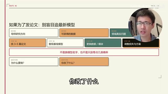 实验能不能证明你的方法有效