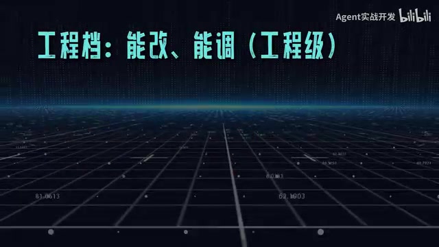AI Learning Roadmap for Everyday Programmers: From Math Fundamentals to Hands-On Agent Development