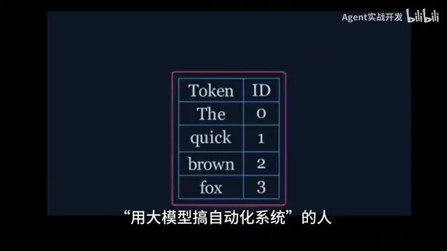 如何利用现有大模型辅助学习