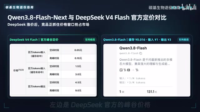 千问官网价格截图