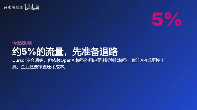 Cursor也在建设自有模型