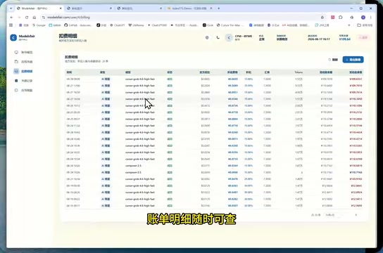 Is Cheap Cursor Reselling Reliable? The Real Risks of Shared Account Pools Exposed