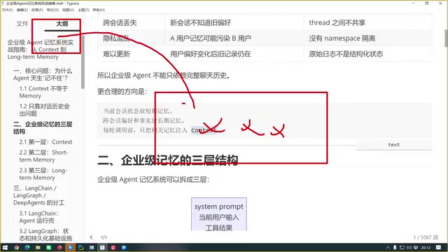 记忆架构分层示意