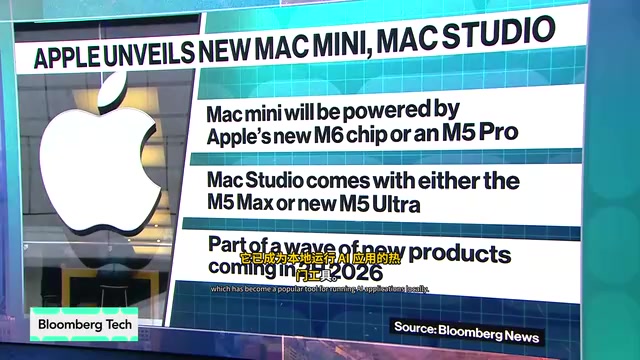 苹果Mac Mini涨价50%:本地AI需求引爆内存危机