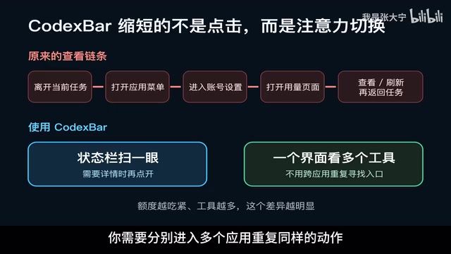 在多个工具间重复同样的查看动作