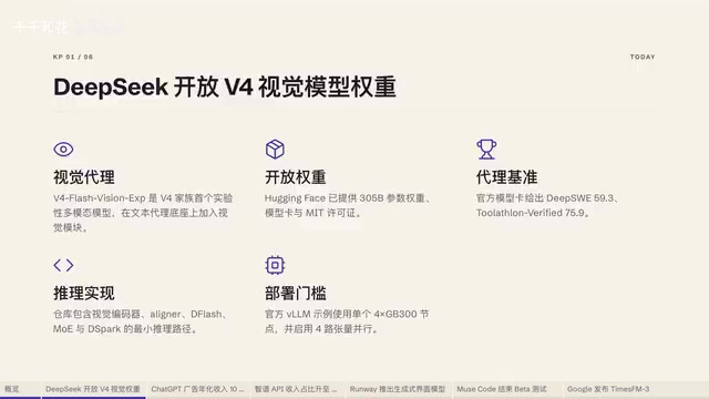 DeepSeek V4视觉版开源,智谱收入暴涨400%