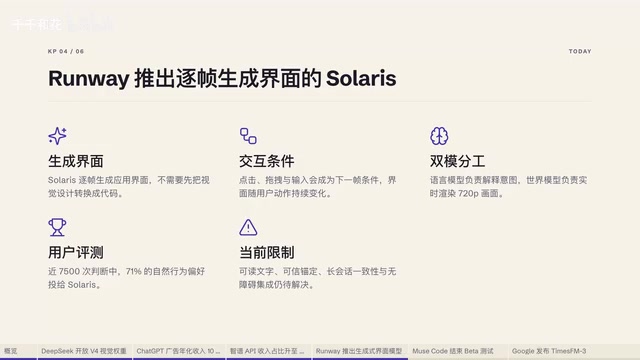 开发工具方面，Meta MuseCode正式结束Beta