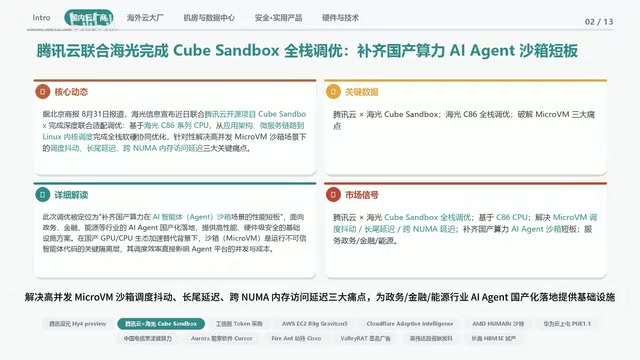 DeepSeek Open-Sources V4 Multimodal Vision Model as China's AI Ecosystem Accelerates Across the Board