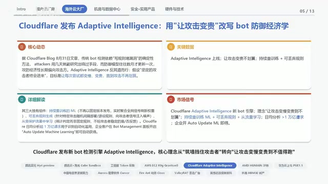 核心理念转变