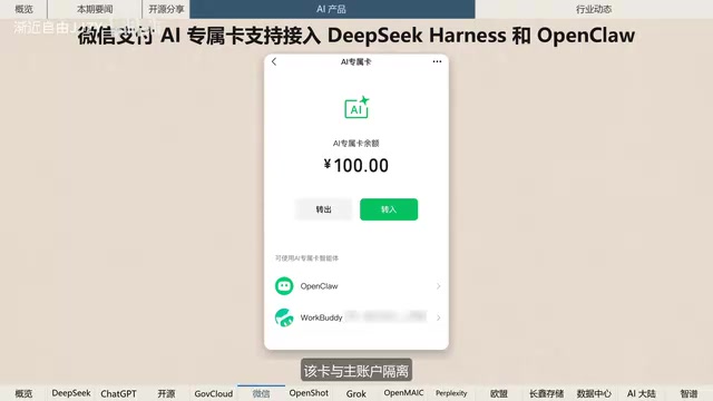DeepSeek Open-Sources Multimodal Model; ChatGPT Ad Revenue Surpasses $1 Billion Annually