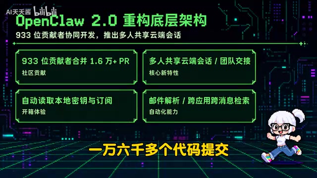 除了能自动识别本地密钥