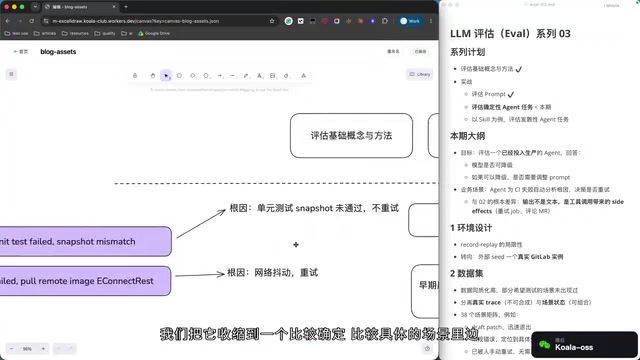 Agent评估实战:从Sonnet切换至DeepSeek,成本降10倍