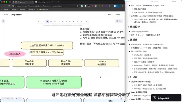 数据集的拆解方式