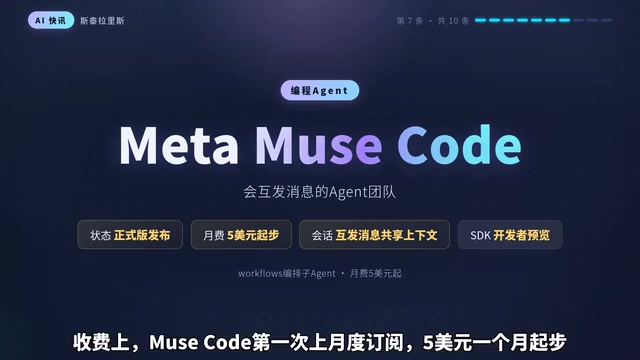 AI coding tool competitive landscape