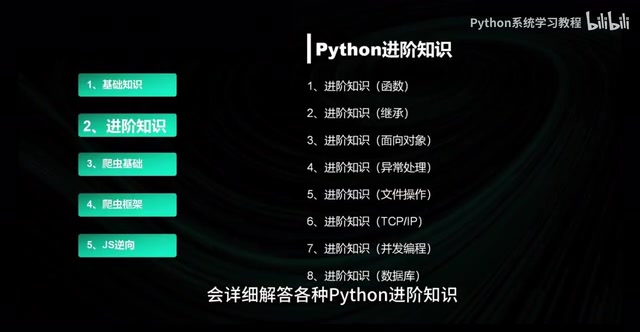 函数面向对象正则表达式