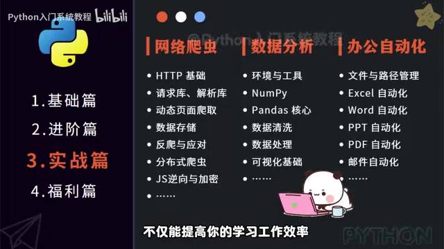 便与你更好地应对时代的挑战