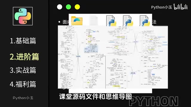 进阶内容配套思维导图与源码