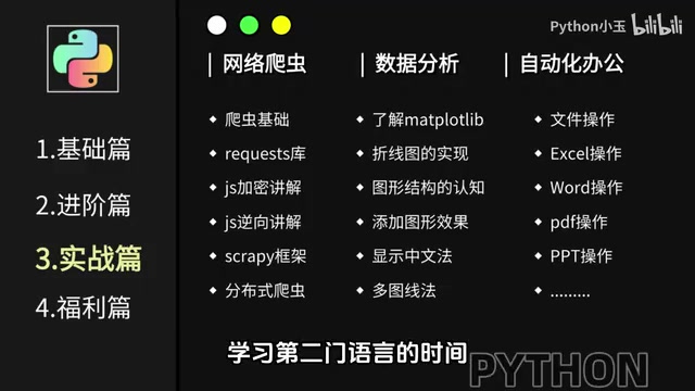 学习迁移效果示意