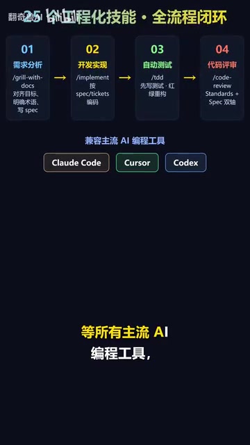 兼容主流工具装完即用