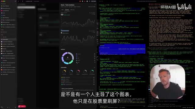 仪表盘数据展示