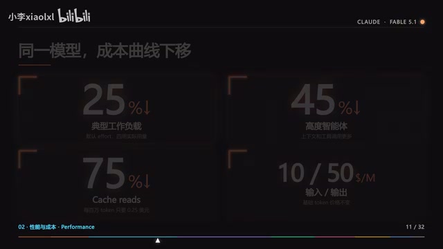 早期合作伙伴反复提到的