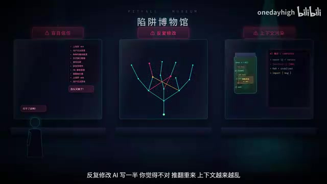 AI自己都搞不清你要啥