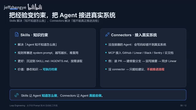 Skills 把项目规范变成可执行约束