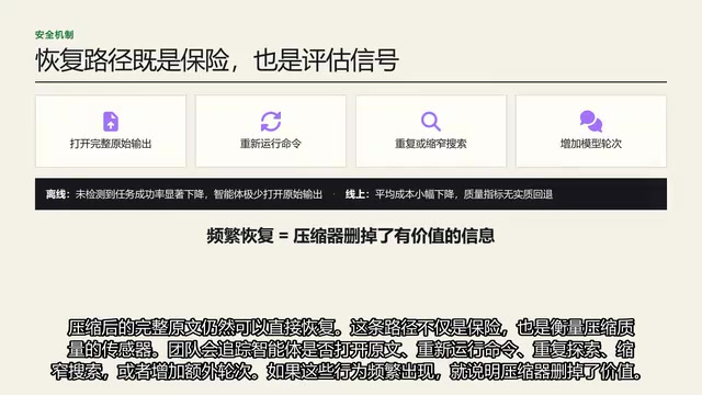 追踪重复探索、缩窄搜索等恢复行为