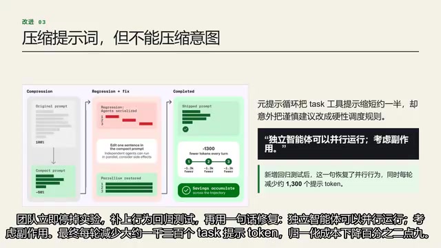 通过一句话修复并行调度问题