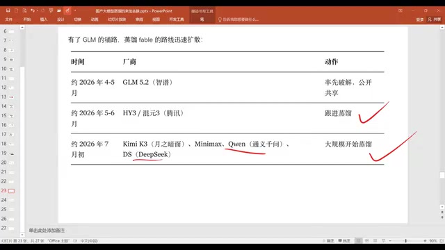 It has effectively become an open-book exam