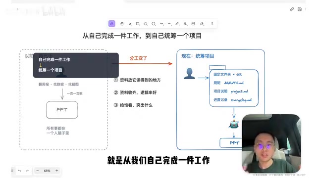 AI Agent Project Launch Guide: Build a Universal Workflow Framework in Four Steps