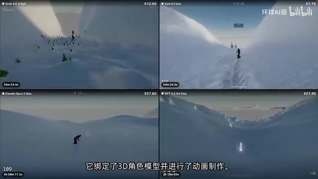 并进行了动画制作